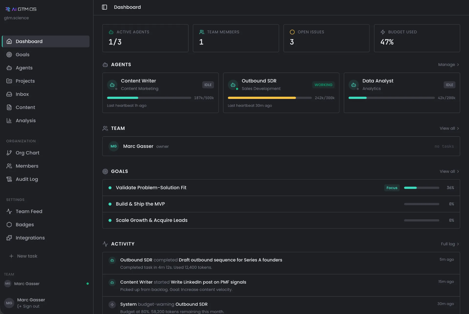 Das AI-native Projektmanagement für GTM-Teams.